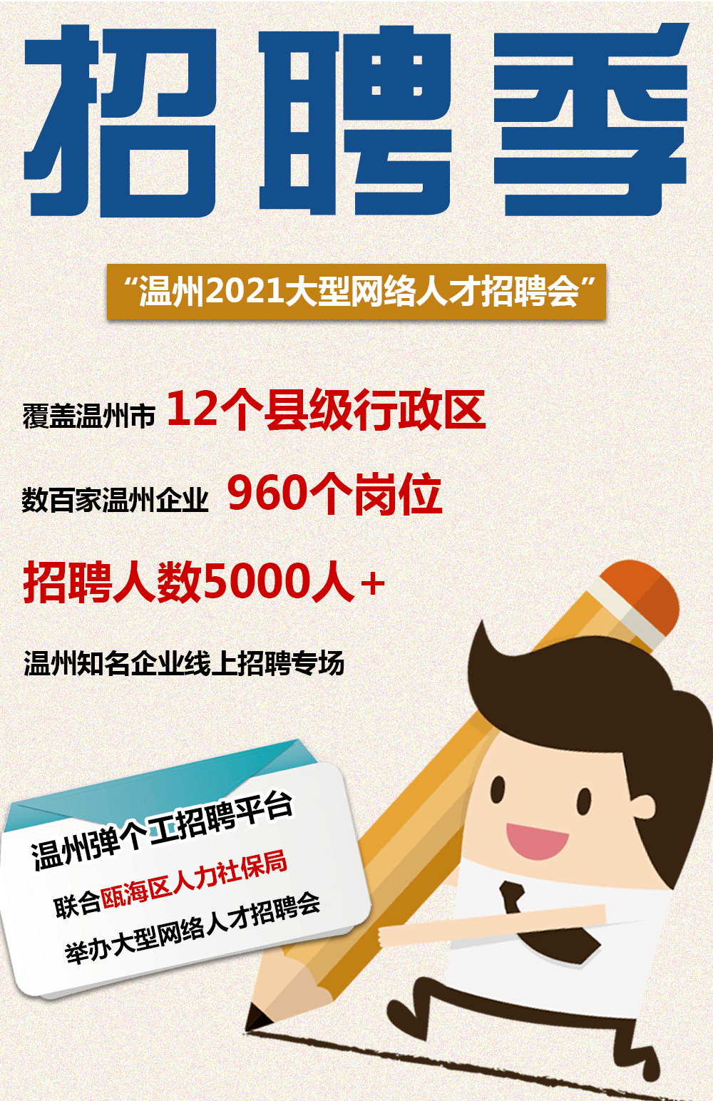 瑞安人才网最新招聘信息，兼职工作多样性与机遇共存的探索