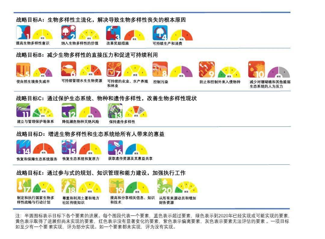 2024全年资料免费大全功能,迅速落实计划解答_入门版48.691