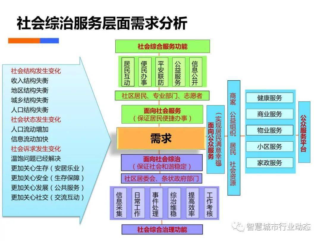 新奥全部开奖记录查询,深入解析数据策略_PalmOS31.514