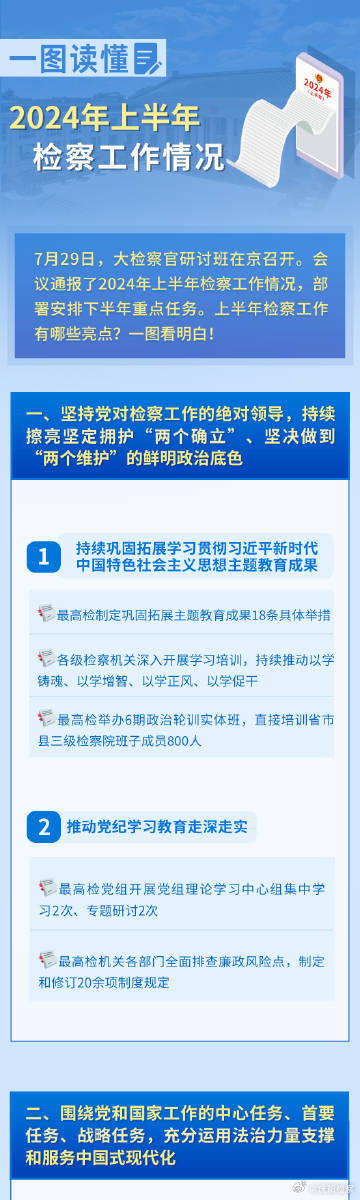 2024年正版资料免费大全挂牌,广泛的解释落实方法分析_特供款48.579