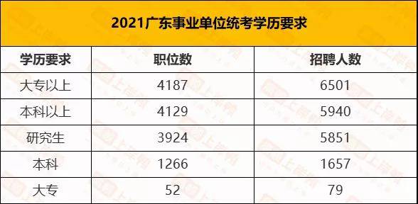 广东八二站资料大全正版,预测分析解释定义_基础版86.247