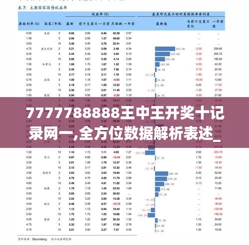 7777788888王中王开奖记录2021年,经济执行方案分析_1440p65.293