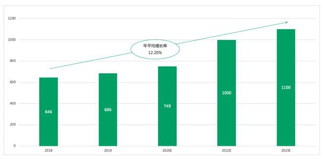 2024新奥门今晚资料,数据驱动策略设计_轻量版23.817