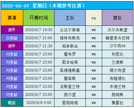 2024澳门天天开好彩大全53期,适用实施计划_eShop75.635