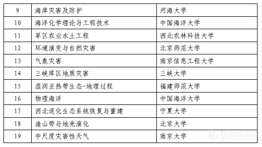 2024年11月26日 第9页