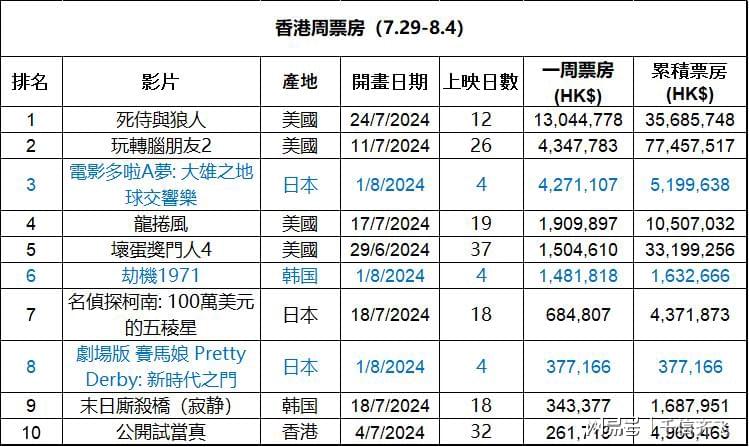 二四六香港全年免费资料说明,全面实施数据分析_iShop92.830