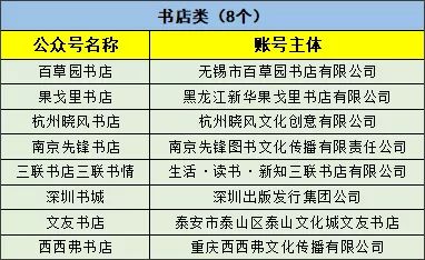 新奥门特免费资料大全,创新性执行策略规划_苹果款94.51