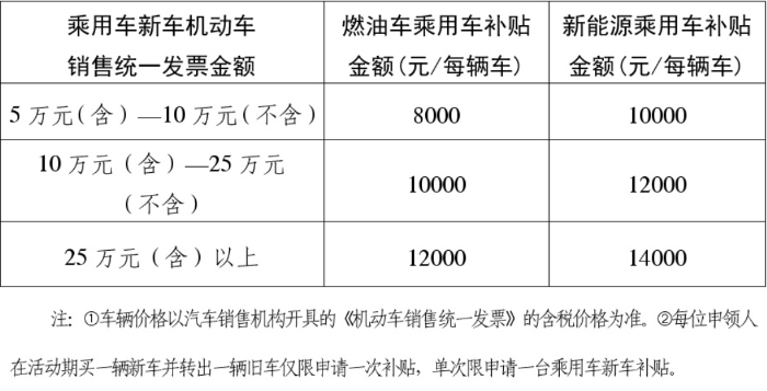 2024新澳天天资料免费大全,市场趋势方案实施_bundle31.419