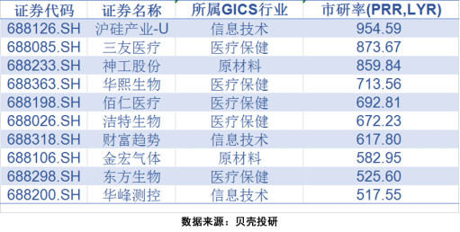 2024澳门今晚开特马结果,快速设计解答计划_D版21.27