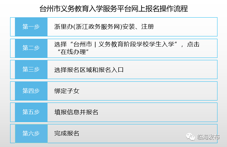 新澳门平特一肖100准,专业调查解析说明_苹果66.69