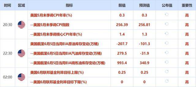 2024澳门天天彩免费正版资料,实时说明解析_Max57.825