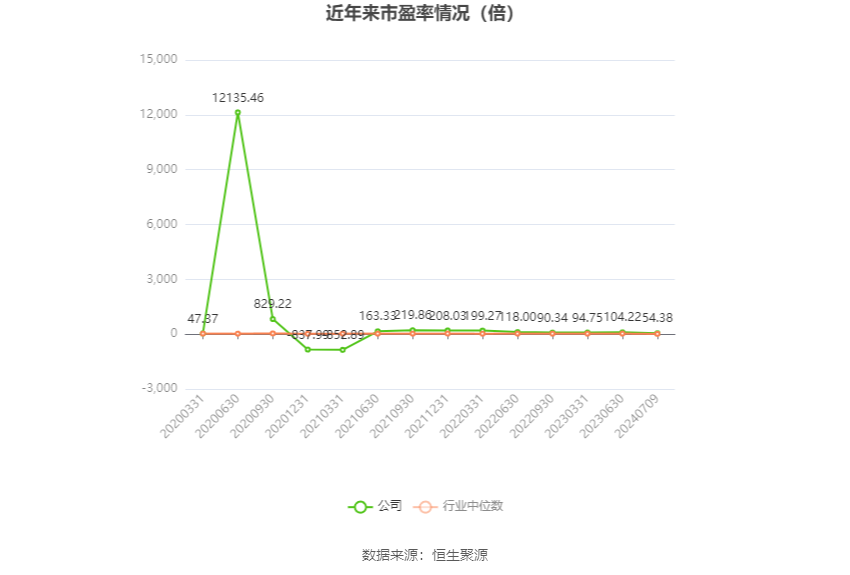 2024年资料大全,深层策略设计数据_app71.760