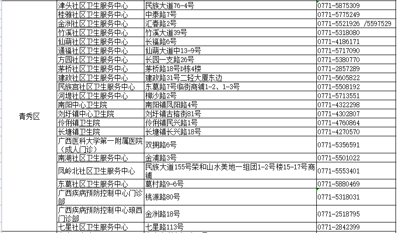 2024新澳最新开奖结果查询,快捷问题策略设计_2D58.903