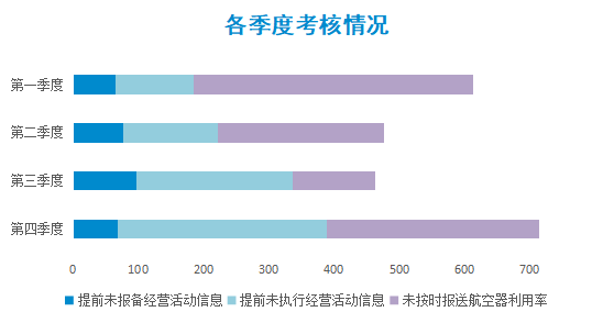 2024新奥资料免费精准175,实地分析考察数据_特供款73.920