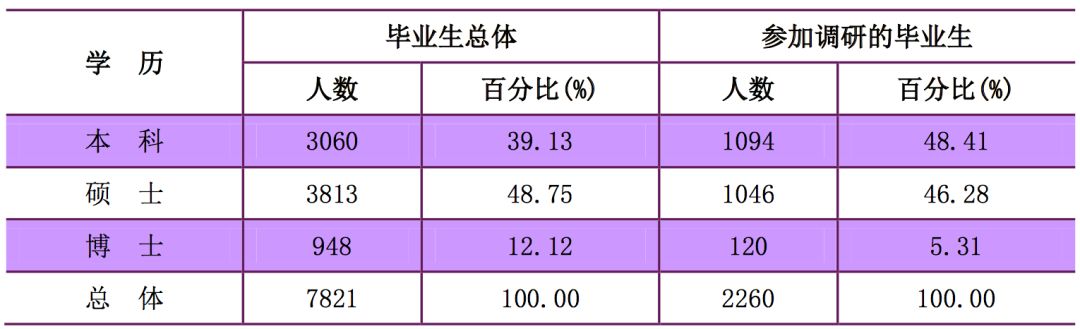 新奥长期免费资料大全,前沿解读说明_5DM39.948