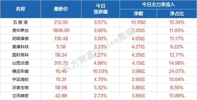 2024新澳门天天开好彩大全1,灵活实施计划_tShop66.341