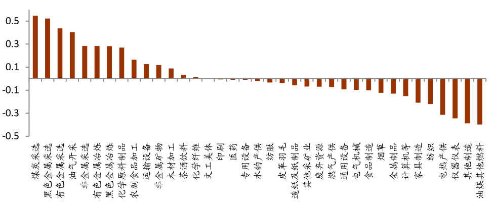 一码一肖100%精准的评论,全面数据分析实施_入门版20.139