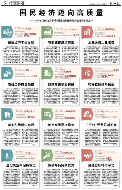 2024新澳门资料大全123期,最新热门解答落实_理财版95.330