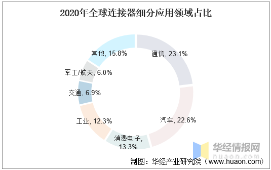 新奥长期免费资料大全,深入执行方案数据_增强版169.213