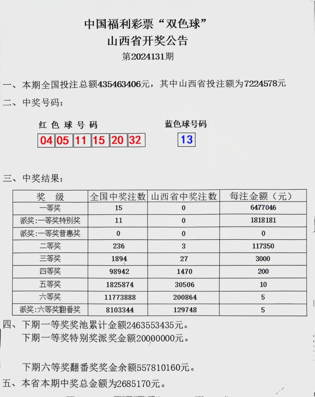 双色球最新结果开奖号,适用性策略设计_免费版92.288