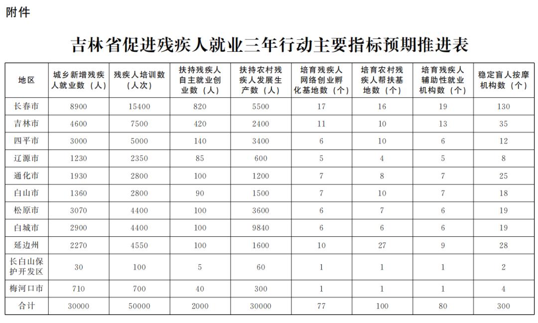 2024特大牛市即将爆发,全面数据策略解析_XT98.754