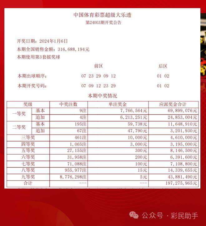 香港正版免费大全资料,科学评估解析说明_Z48.60