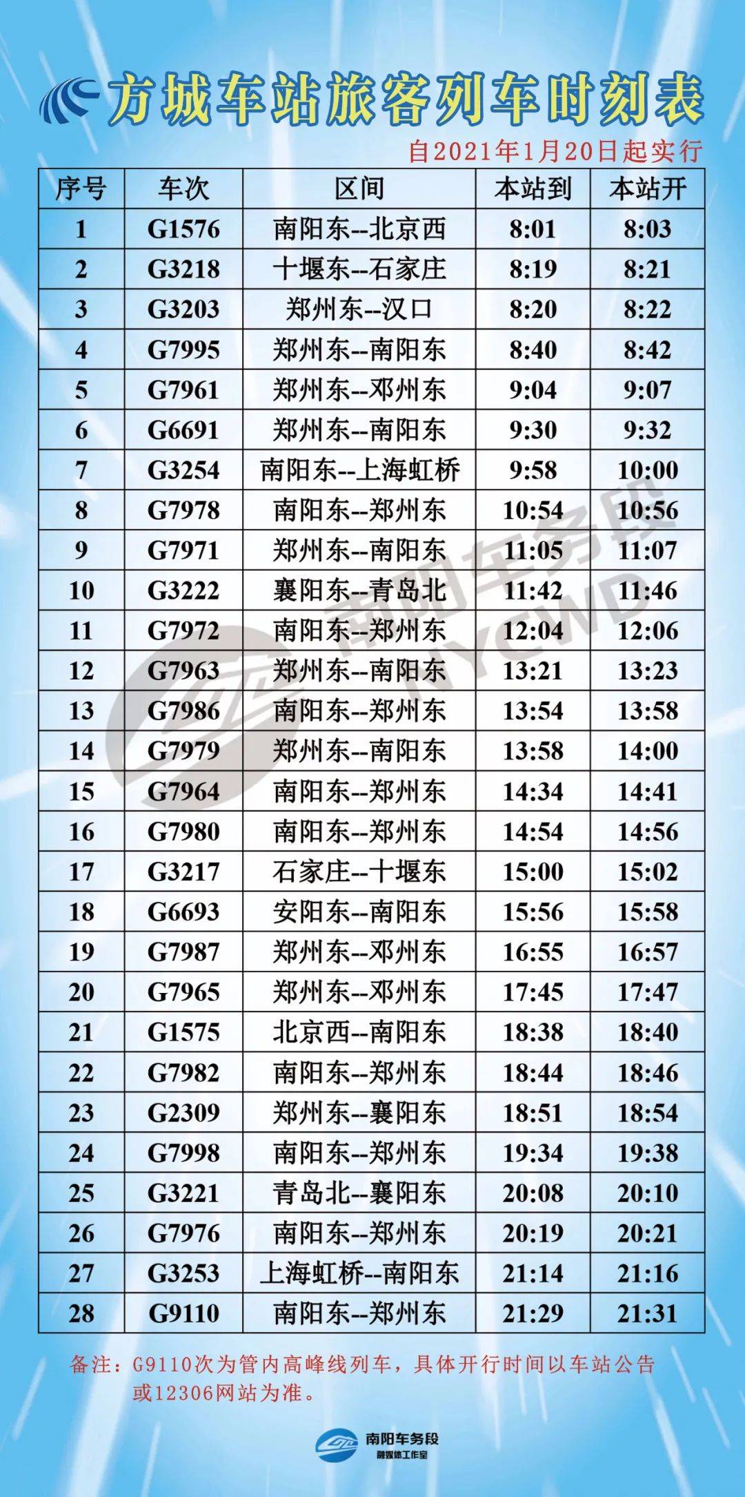 T180次列车时刻表最新详解