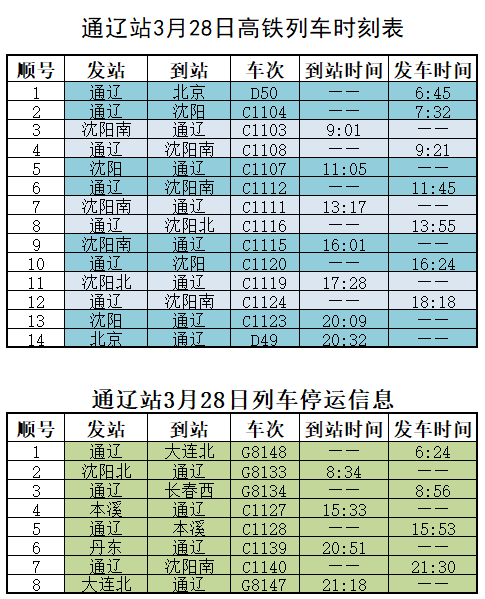 D25列车时刻表最新详解