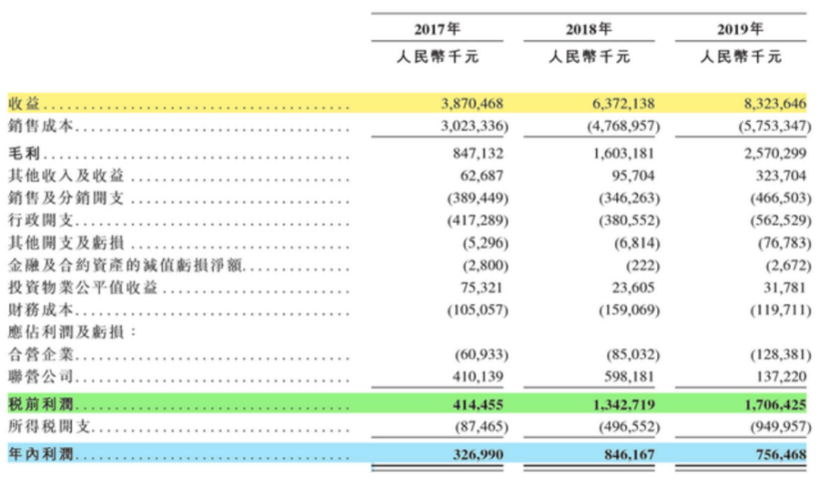 香港二四六308Kcm天下彩,实地说明解析_kit33.761