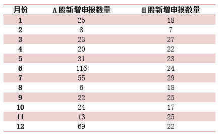 香港4777777开奖记录,实地评估数据策略_watchOS32.638