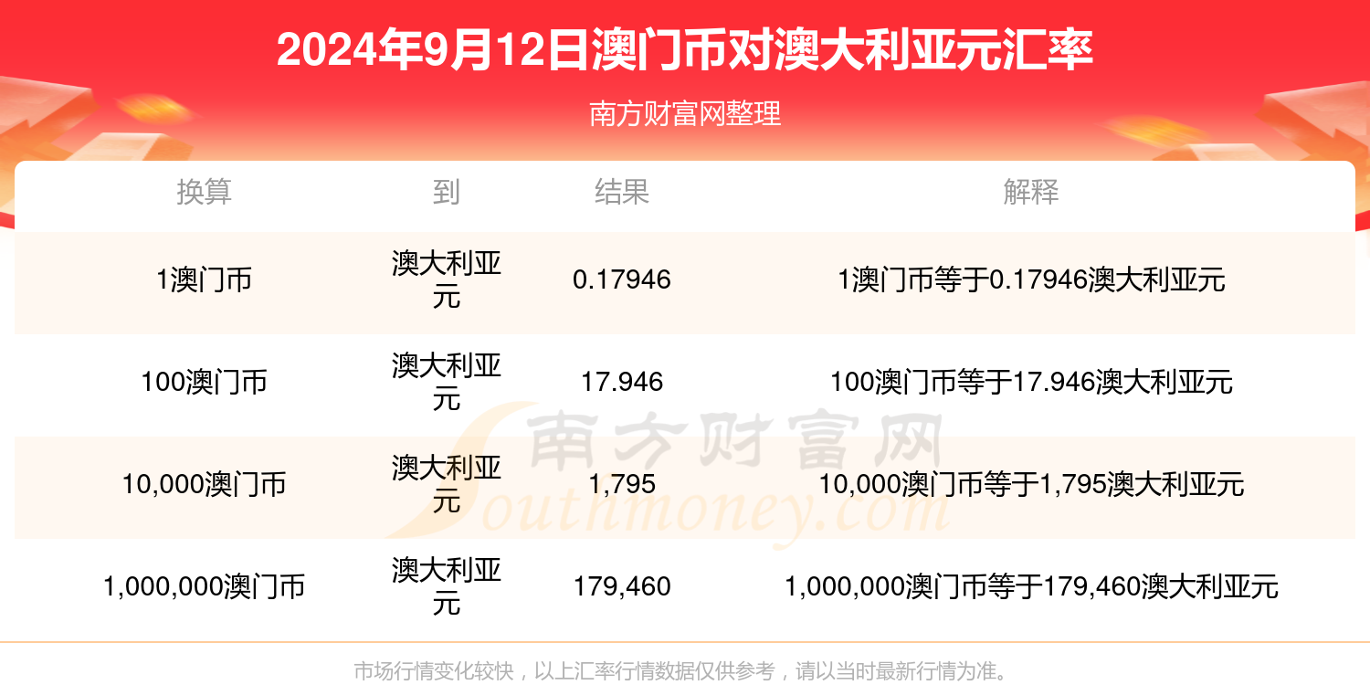 澳门特马今天开奖结果,资源整合实施_网红版15.545