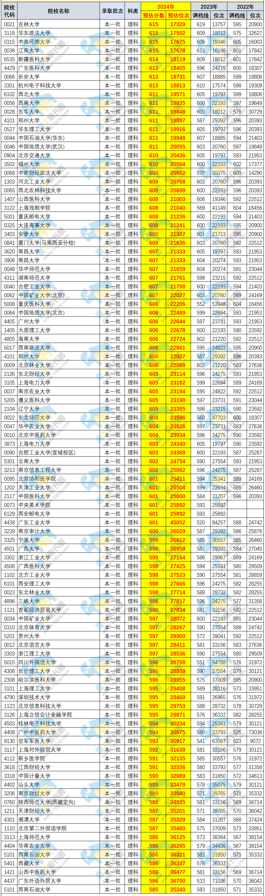 2024六开彩天天免费资料大全,实地考察分析_Max40.698