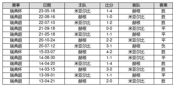 澳门特马今期开奖结果2024年记录,最佳选择解析说明_soft16.976