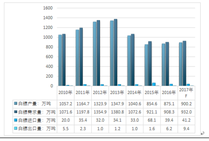 2024澳门今晚开奖号码香港记录,实地策略评估数据_战略版27.622