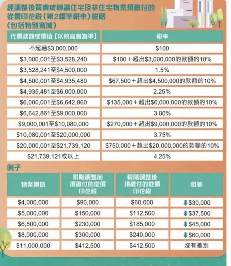 三期必出一期香港免费,数据整合设计解析_储蓄版48.243