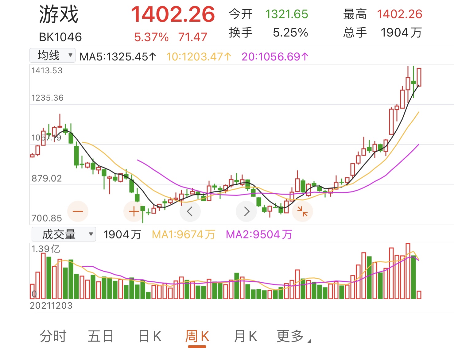 香港二四六开奖免费,安全性方案设计_Prime87.838