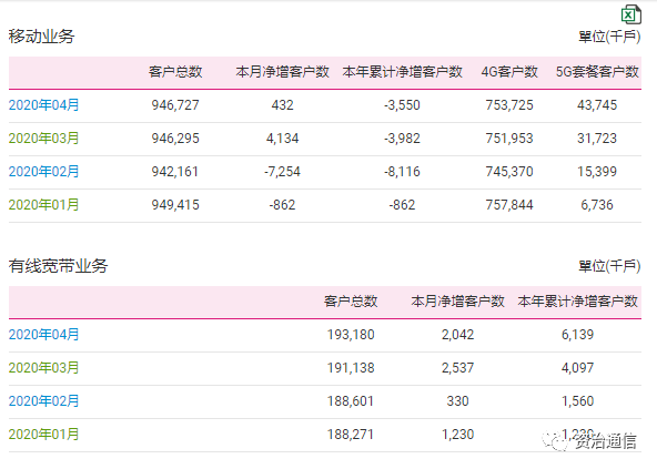 香港6合开奖结果+开奖记录2023,深层数据应用执行_经典款28.738