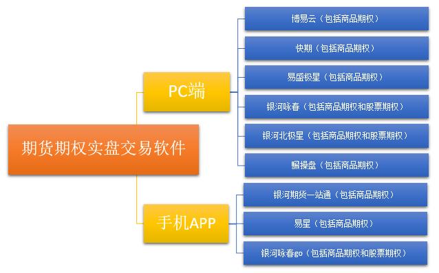 郑钦文,创造历史!,仿真实现方案_AP35.691