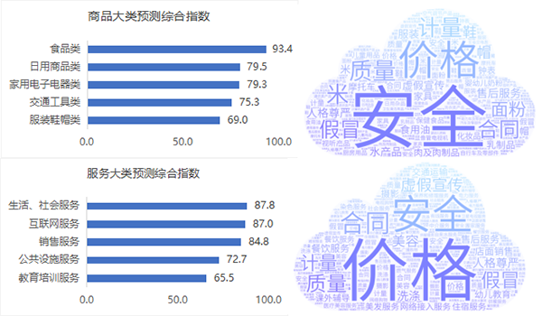 2024天天彩正版免费资料,动态说明分析_挑战款98.687