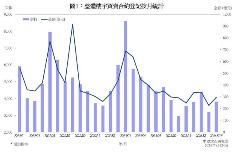 澳门王中王100%的资料2024年,数据解析导向策略_5DM95.299