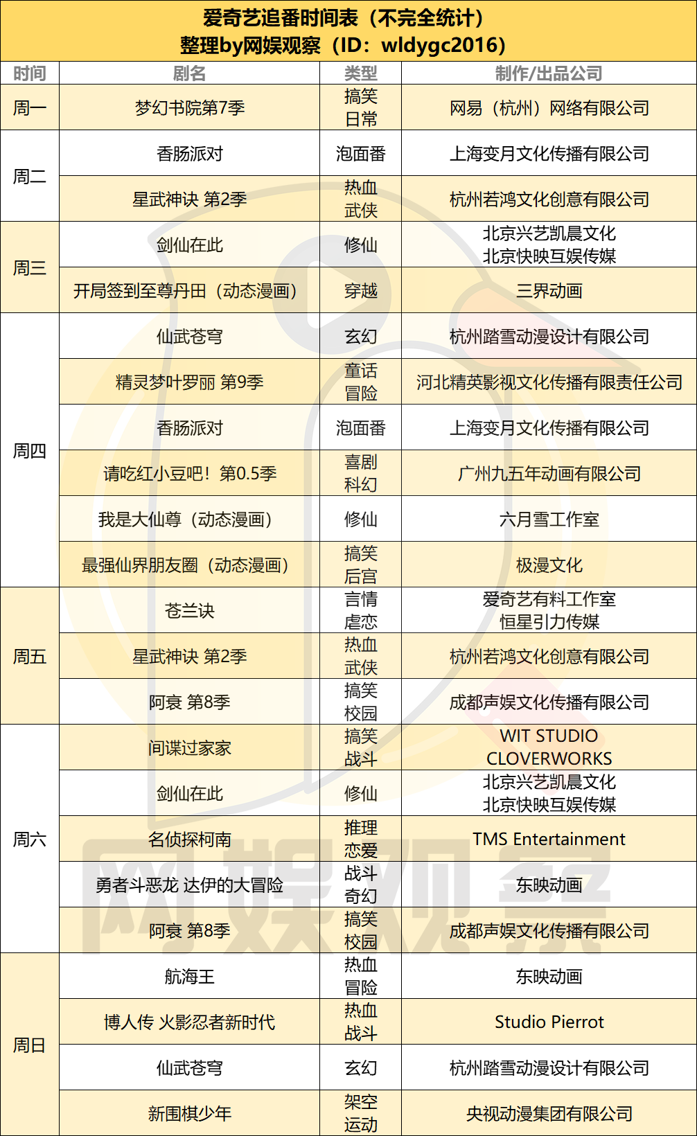 澳门天天好彩,现状解读说明_Max57.500