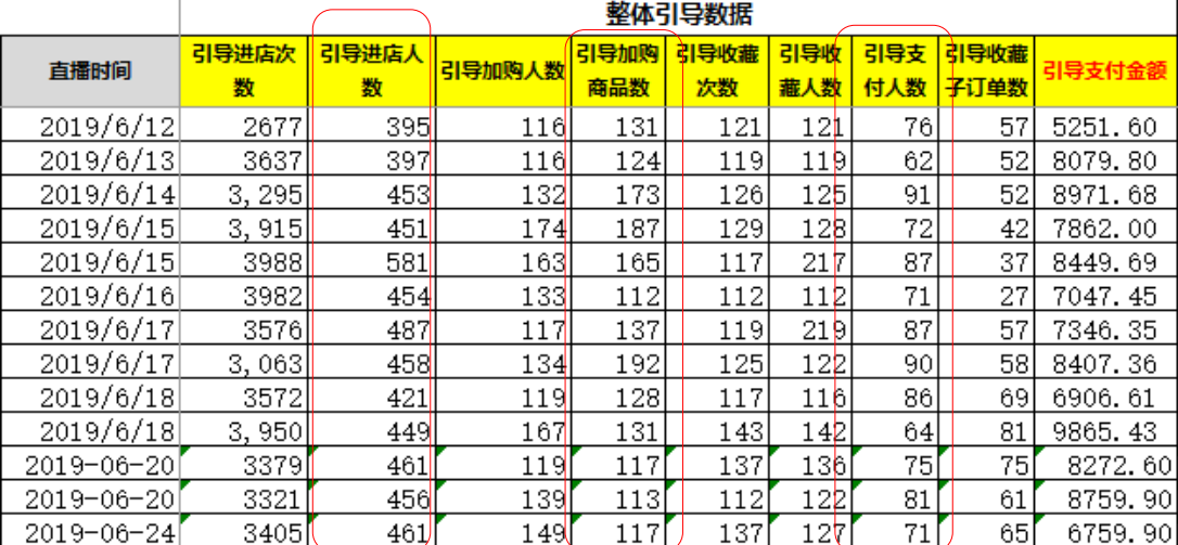 新澳历史开奖最新结果查询表,数据计划引导执行_超值版37.913