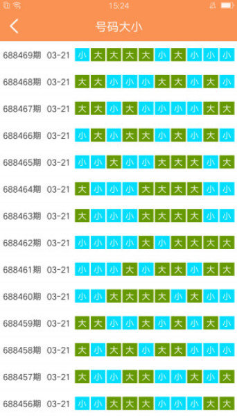 澳门六开彩天天免费开奖,实证数据解释定义_工具版46.369