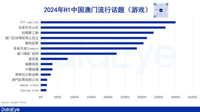 澳门最准的资料免费公开使用方法,深入执行方案数据_进阶款29.692