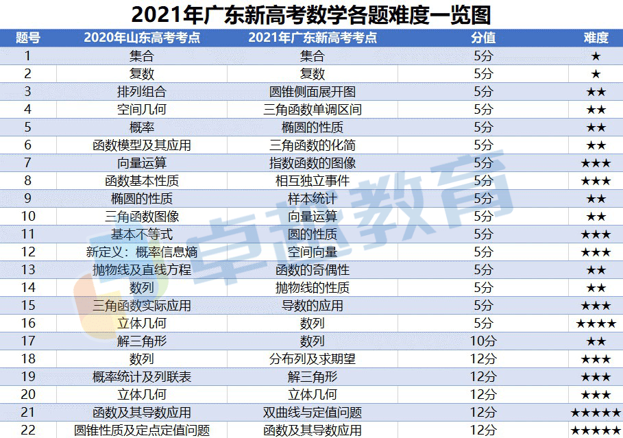 2024年香港6合开奖结果+开奖记录,现状解答解释落实_顶级版53.545