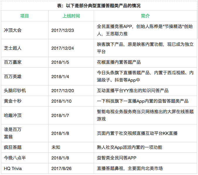 2024新澳门六今晚开奖直播,统计解答解析说明_QHD55.84