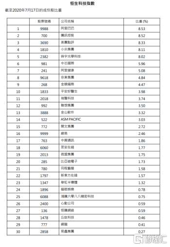 香港4777777的开奖结果,专家观点说明_顶级版26.158