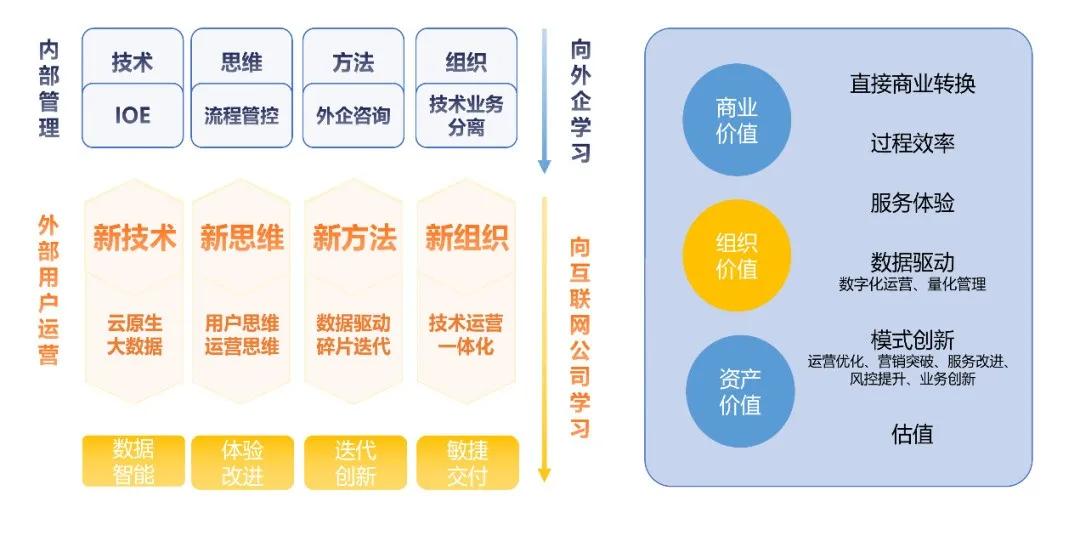 新澳门六开奖结果资料,数据决策执行_策略版74.262