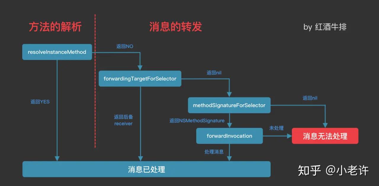 澳门传真317期网024929,数据支持策略解析_界面版34.713