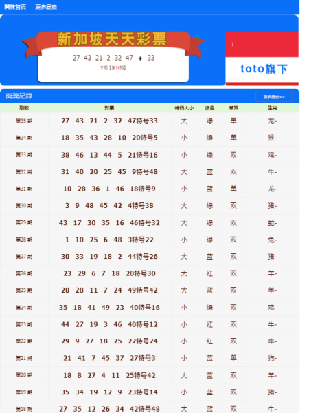 2004新澳门天天开好彩大全一,整体规划执行讲解_Elite56.683